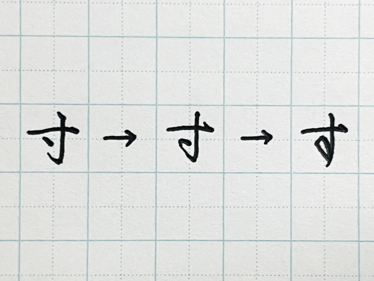 【美文字への道】ひらがなの「す」を綺麗に書く3つのコツとは? - 美文字くんの控室