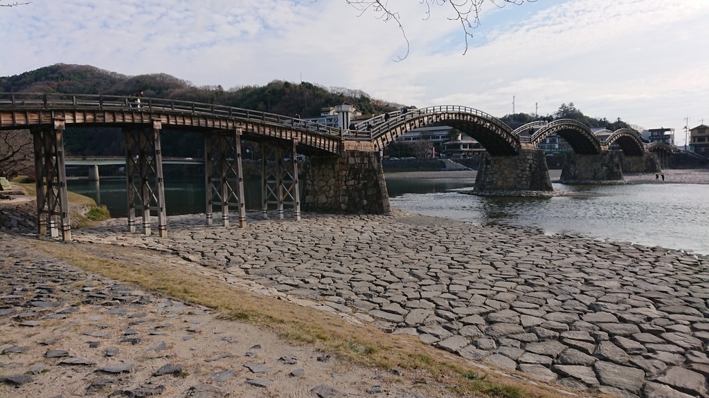 f:id:yusiki:20190115004338j:plain