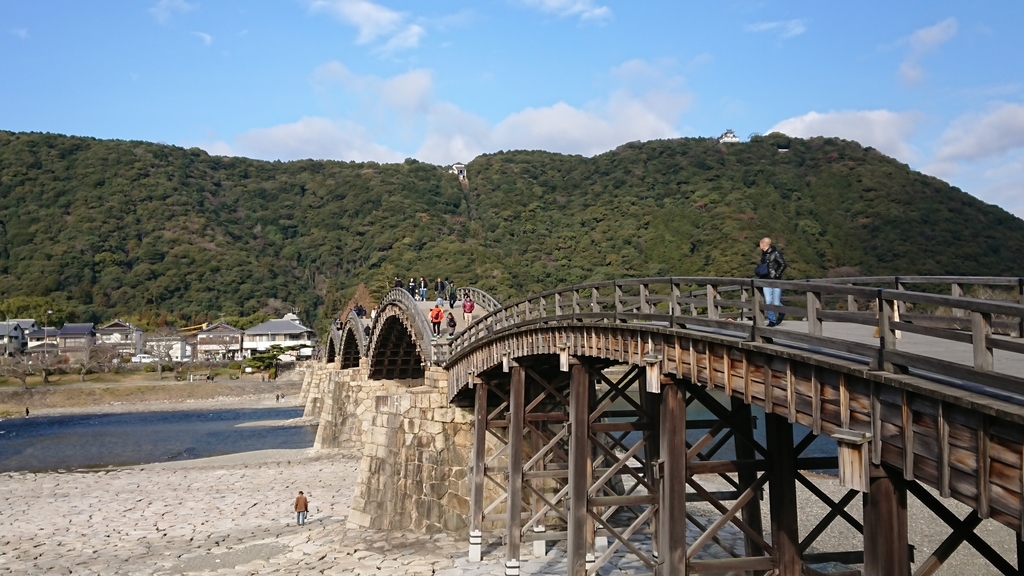 f:id:yusiki:20190115004406j:plain