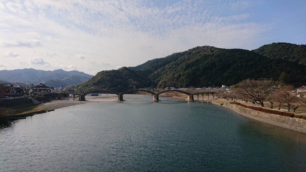 f:id:yusiki:20190115004428j:plain