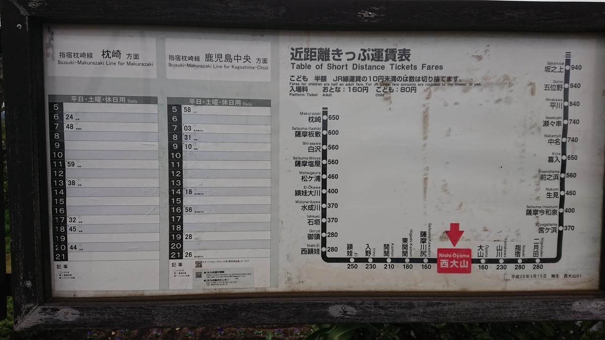 f:id:yusiki:20190430125150j:plain f:id:yusiki:20190430125150j:plain