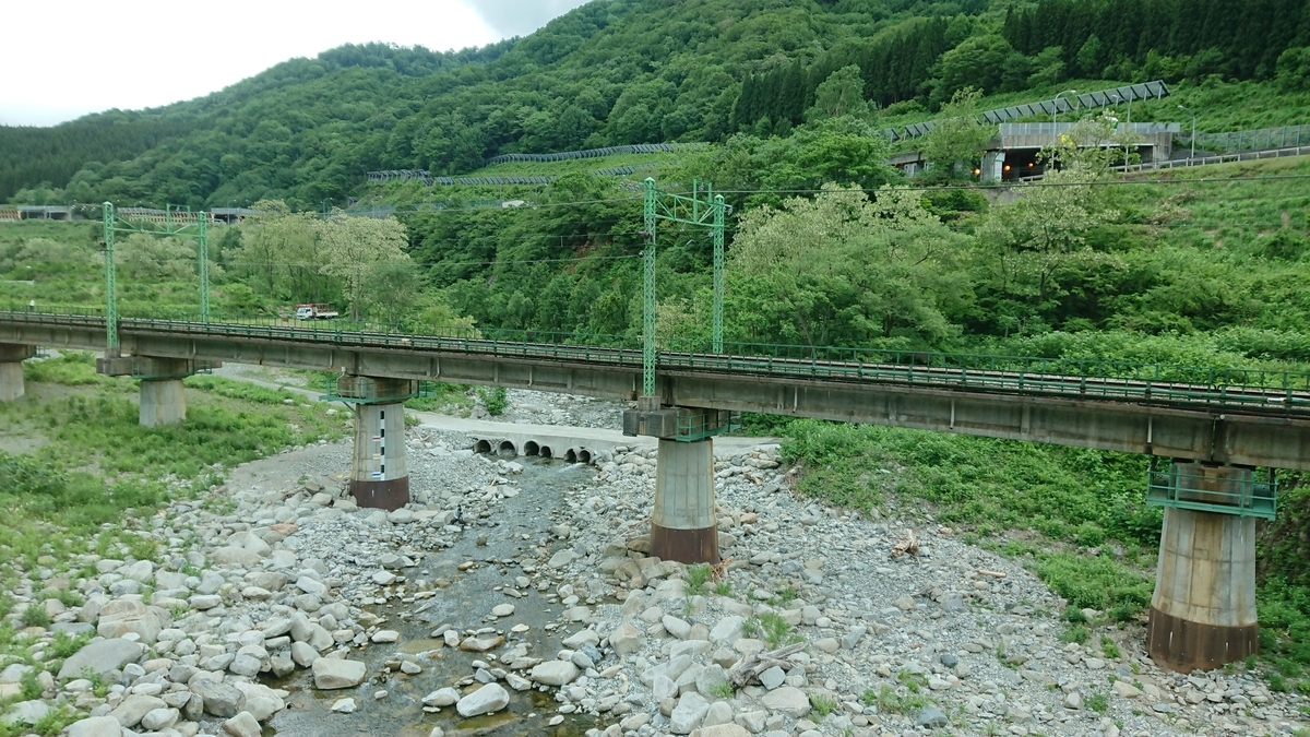 f:id:yusiki:20190813112830j:plain f:id:yusiki:20190813112830j:plain