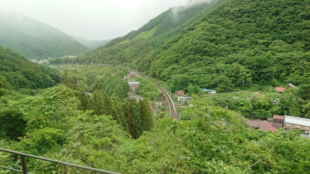 f:id:yusiki:20190813115006j:plain