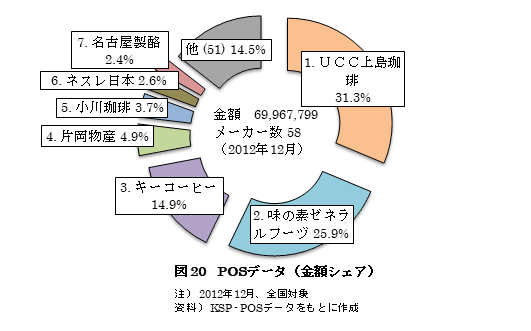 f:id:yusuke--k:20190125204339p:plain