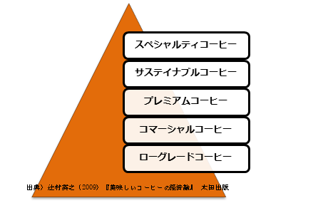 f:id:yusuke--k:20190125231931p:plain