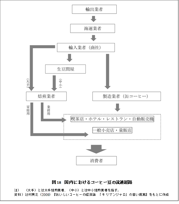 f:id:yusuke--k:20190126094157p:plain