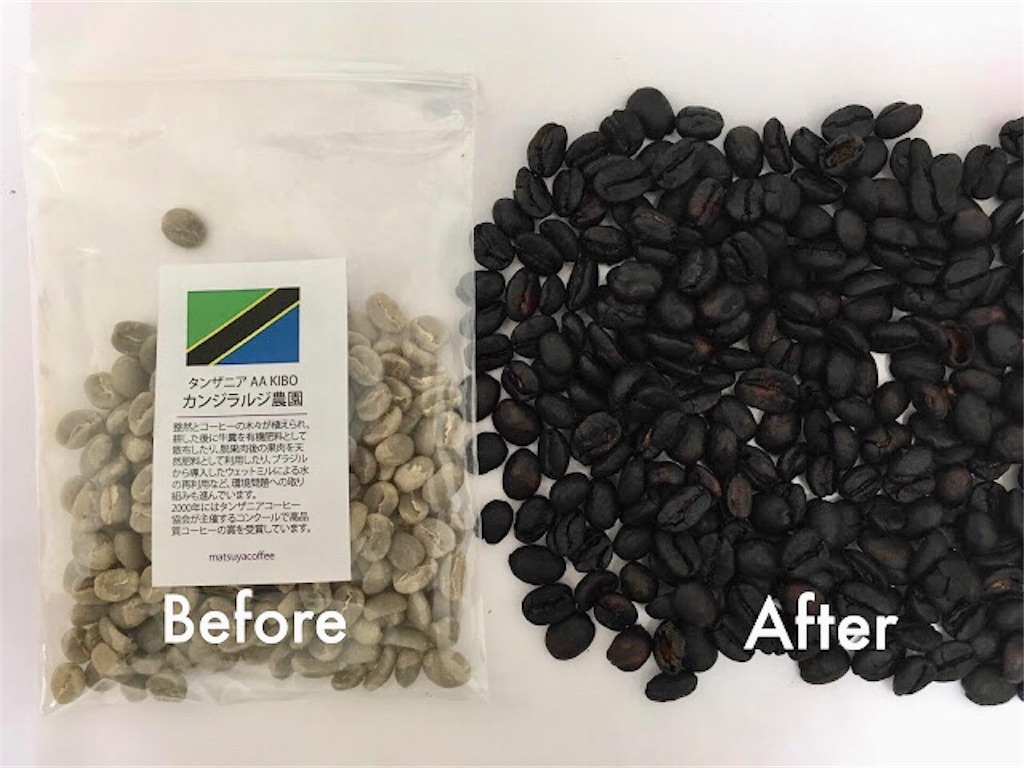 f:id:yusuke--k:20190608120542j:image f:id:yusuke--k:20190608120542j:image