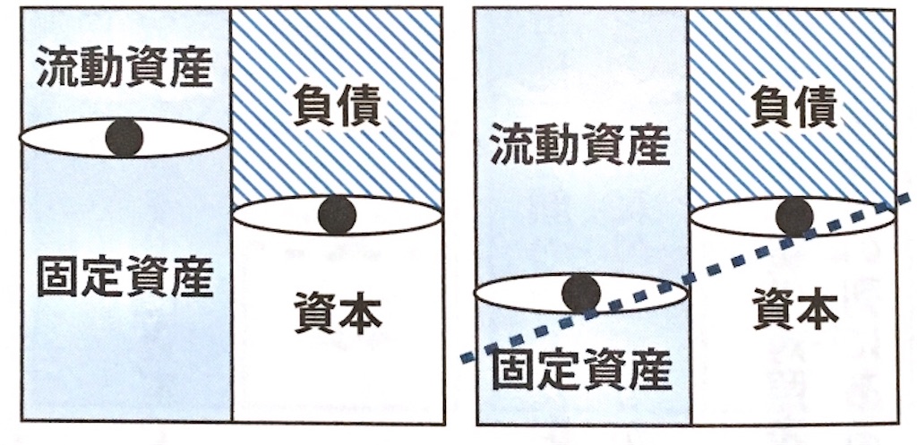 f:id:yusuke--k:20200127212315j:image