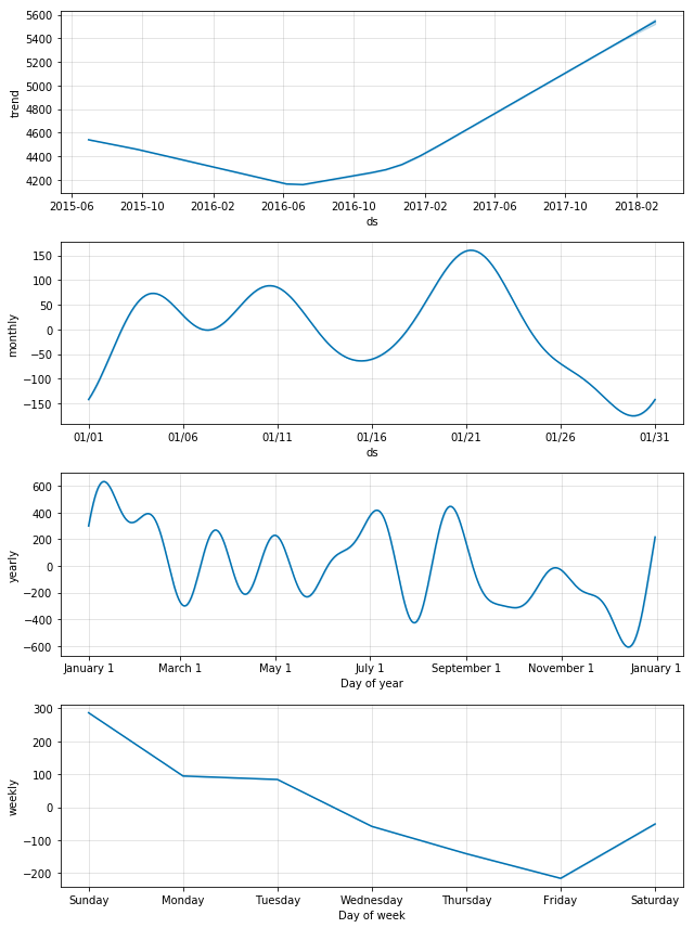 f:id:yusuke-ikarashi:20171206183126p:plain
