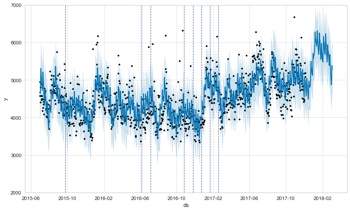 f:id:yusuke-ikarashi:20171206183149p:plain