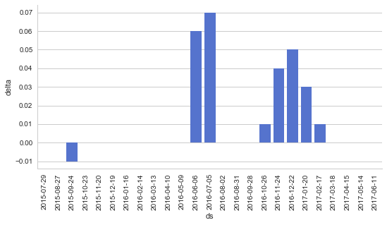 f:id:yusuke-ikarashi:20171208123624p:plain