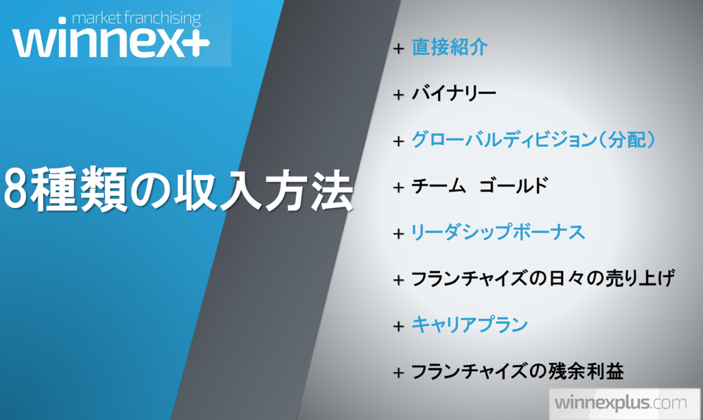 f:id:yusuke00000lull:20170227150901p:plain