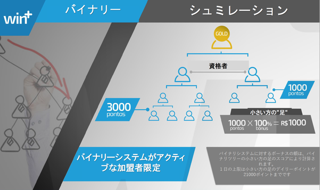 f:id:yusuke00000lull:20170227150905p:plain