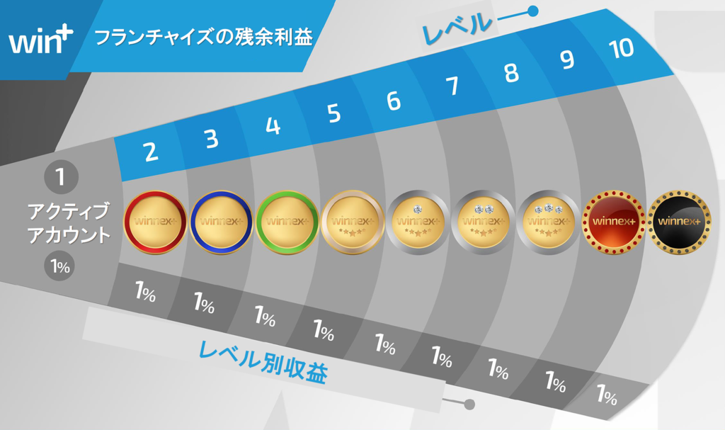 f:id:yusuke00000lull:20170227150912p:plain