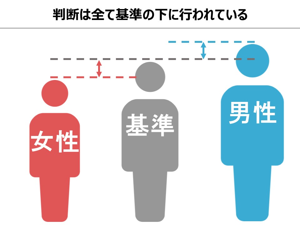 f:id:yusuke38:20191021124416j:plain f:id:yusuke38:20191021124416j:plain