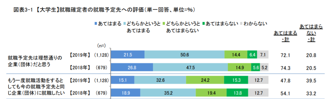 f:id:yusuke38:20191116192947p:plain