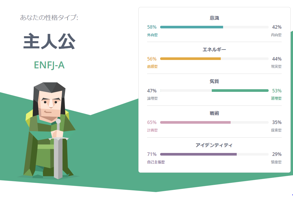 f:id:yusuke38:20191130174038p:plain f:id:yusuke38:20191130174038p:plain