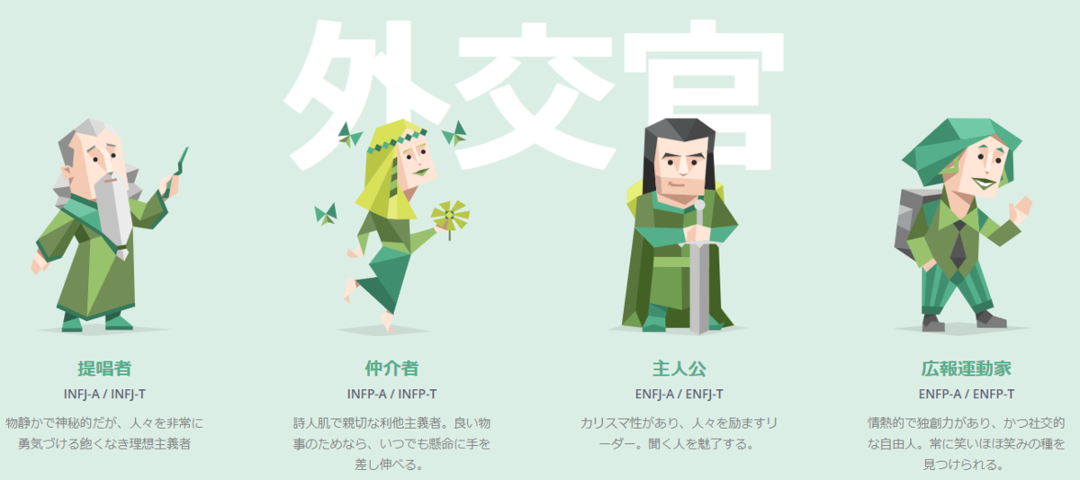 f:id:yusuke38:20191130181734p:plain f:id:yusuke38:20191130181734p:plain