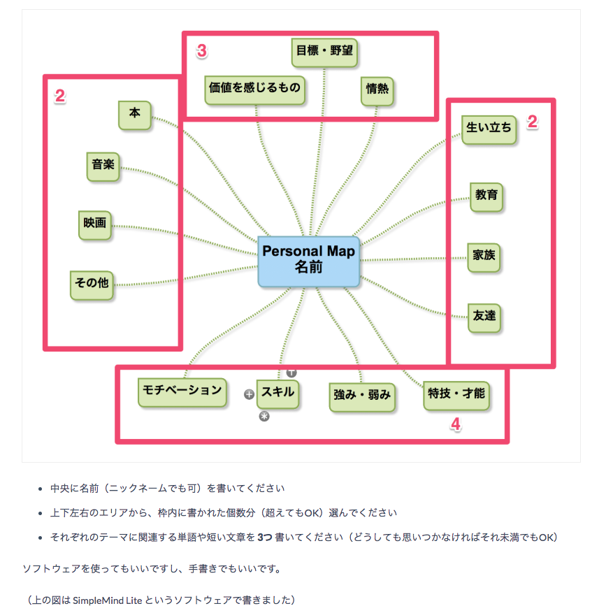 f:id:yusuke_kuwa:20180604012255p:plain