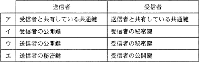 f:id:yusuke_ujitoko:20160914210711p:plain f:id:yusuke_ujitoko:20160914210711p:plain