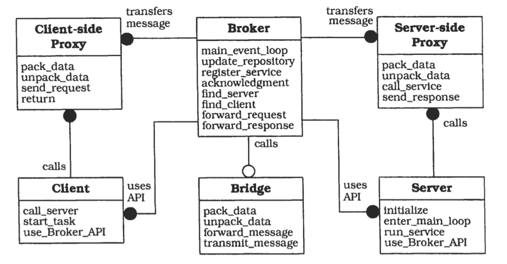 f:id:yusuke_ujitoko:20161117232634p:plain