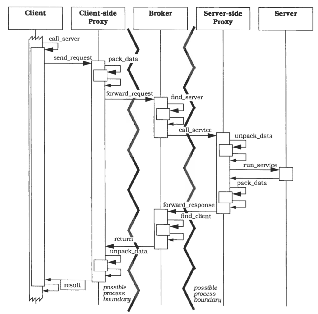 f:id:yusuke_ujitoko:20161117233644p:plain