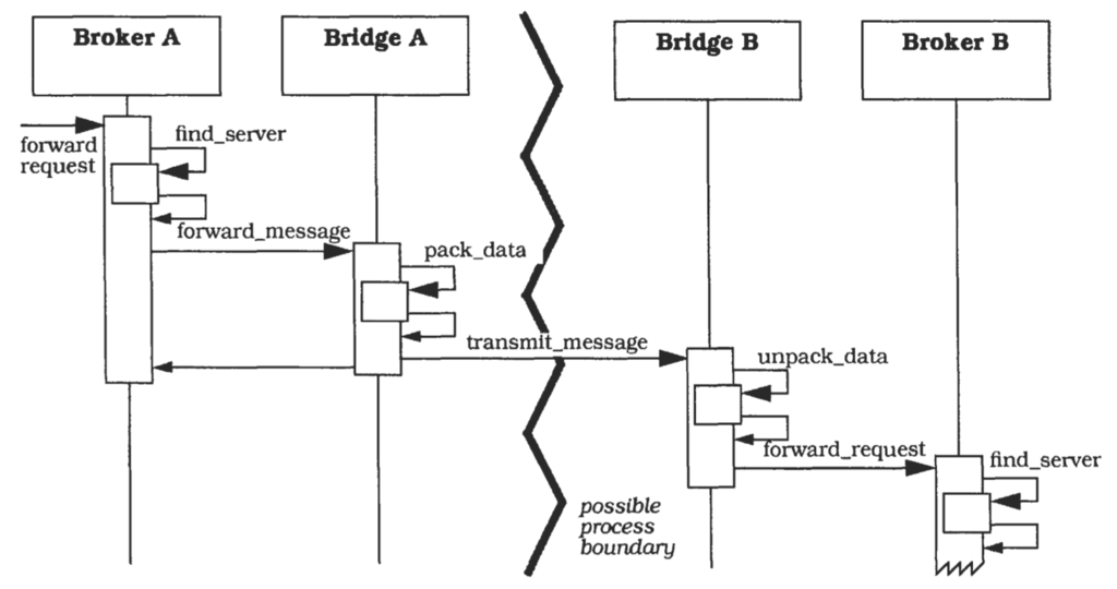 f:id:yusuke_ujitoko:20161117234824p:plain