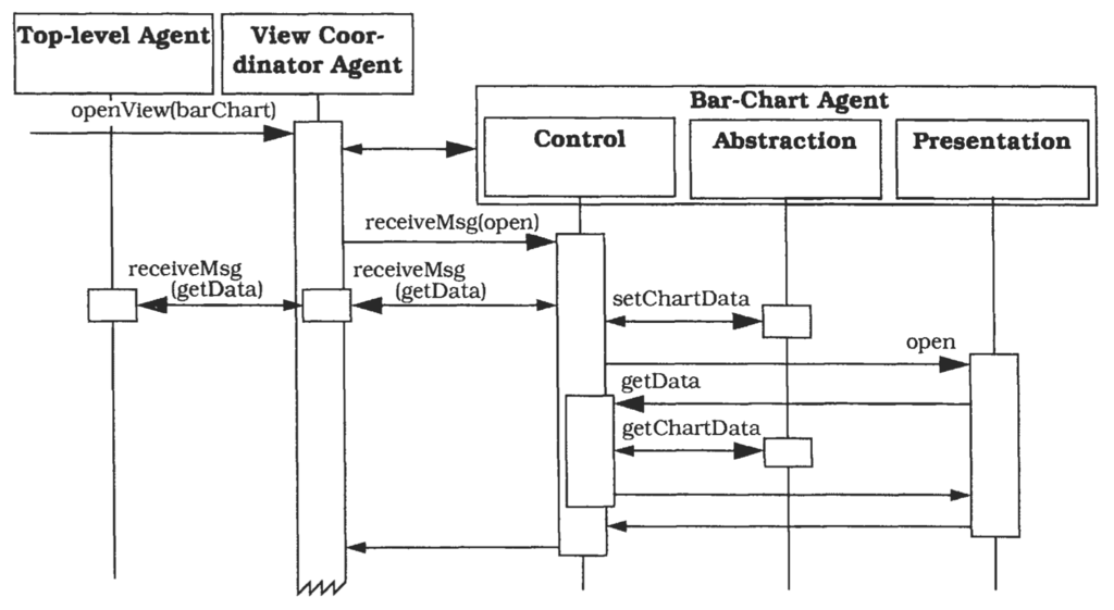 f:id:yusuke_ujitoko:20161118225311p:plain