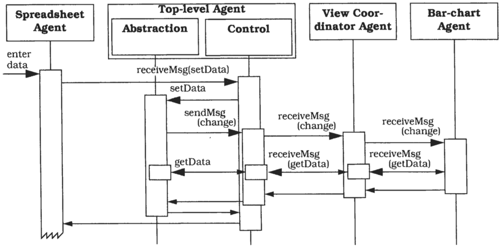 f:id:yusuke_ujitoko:20161118225828p:plain