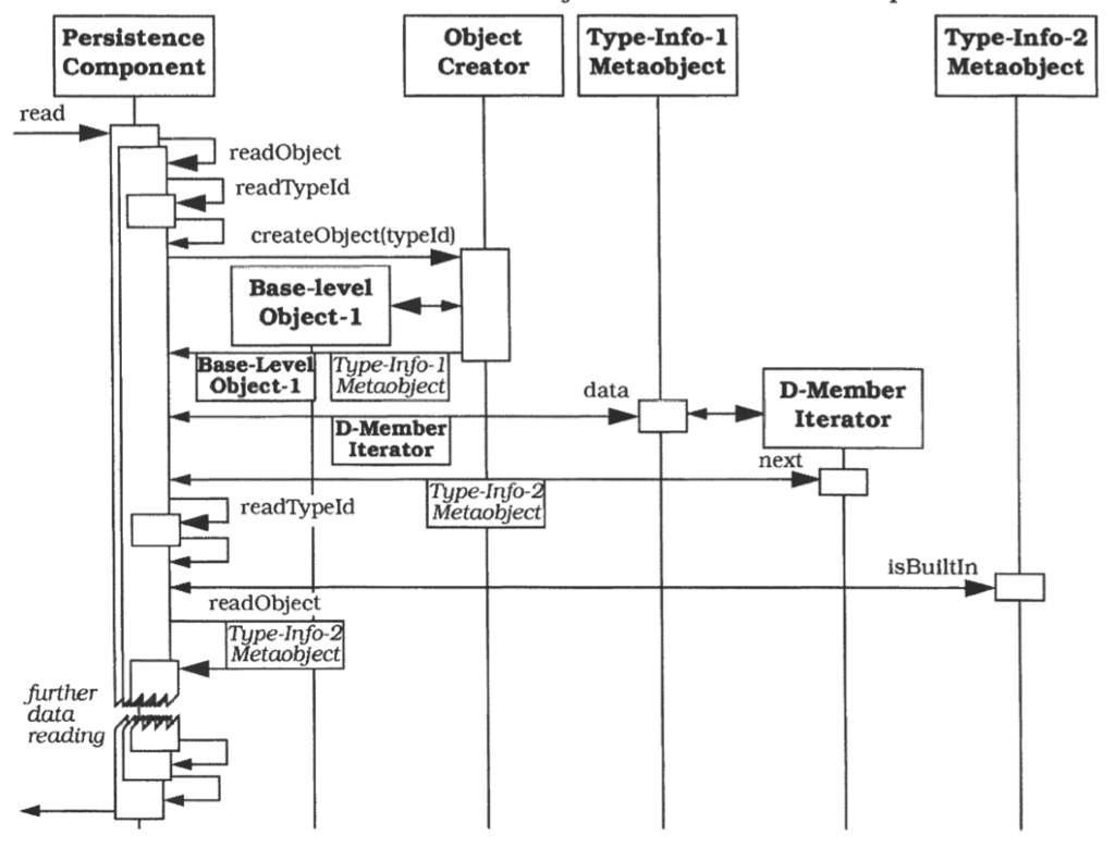 f:id:yusuke_ujitoko:20161119182838p:plain