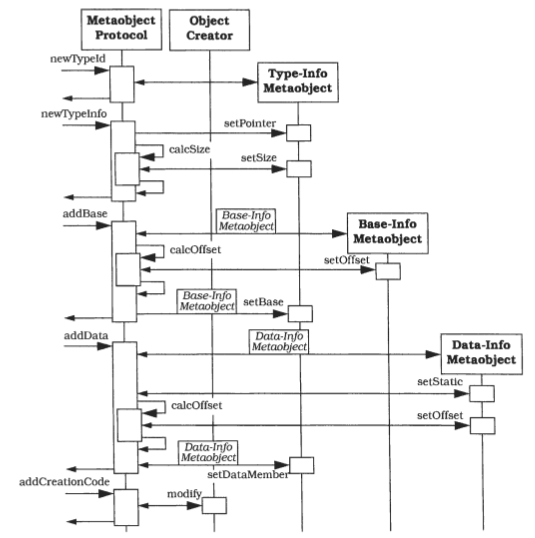 f:id:yusuke_ujitoko:20161119183518p:plain