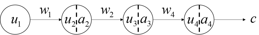 f:id:yusuke_ujitoko:20170224233215p:plain