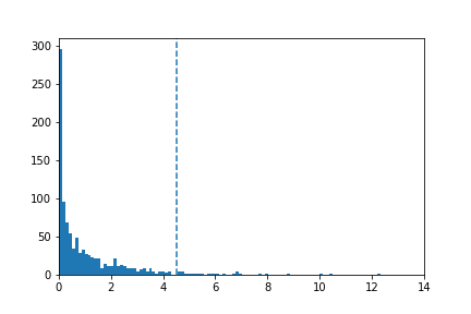 f:id:yusuke_ujitoko:20170312184317p:plain f:id:yusuke_ujitoko:20170312184317p:plain