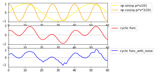 f:id:yusuke_ujitoko:20170411205932p:plain f:id:yusuke_ujitoko:20170411205932p:plain
