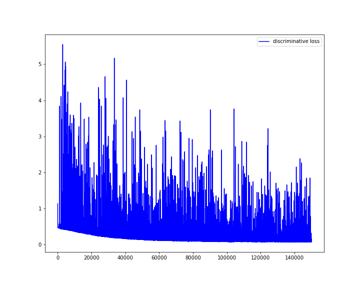 f:id:yusuke_ujitoko:20170501235640p:plain