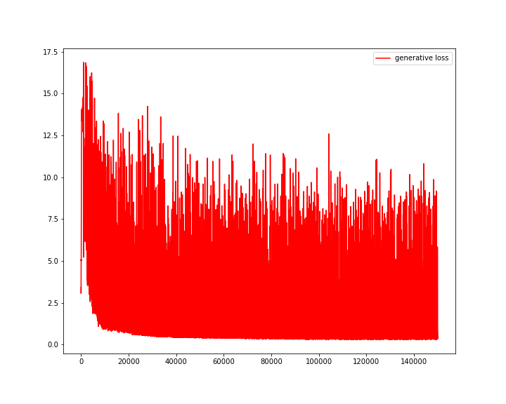 f:id:yusuke_ujitoko:20170501235645p:plain