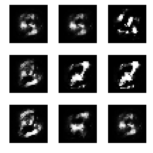 f:id:yusuke_ujitoko:20170501235801p:plain