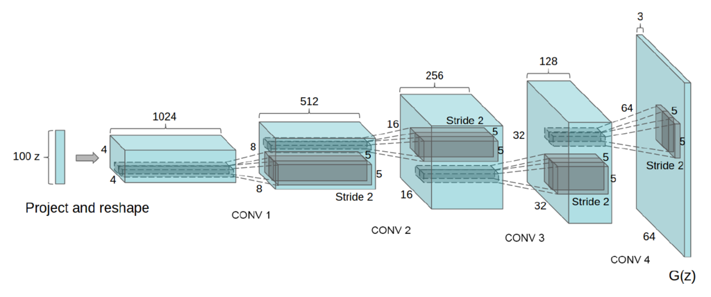 f:id:yusuke_ujitoko:20170503205130p:plain