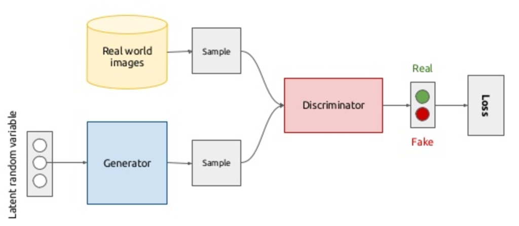 f:id:yusuke_ujitoko:20170504162417p:plain