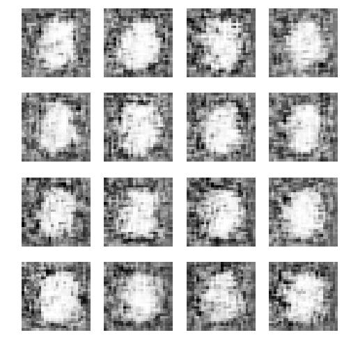 f:id:yusuke_ujitoko:20170508203132g:plain