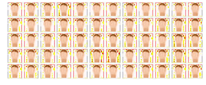 f:id:yusuke_ujitoko:20170530005600p:plain