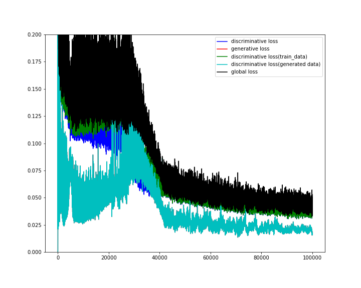 f:id:yusuke_ujitoko:20170530010947p:plain