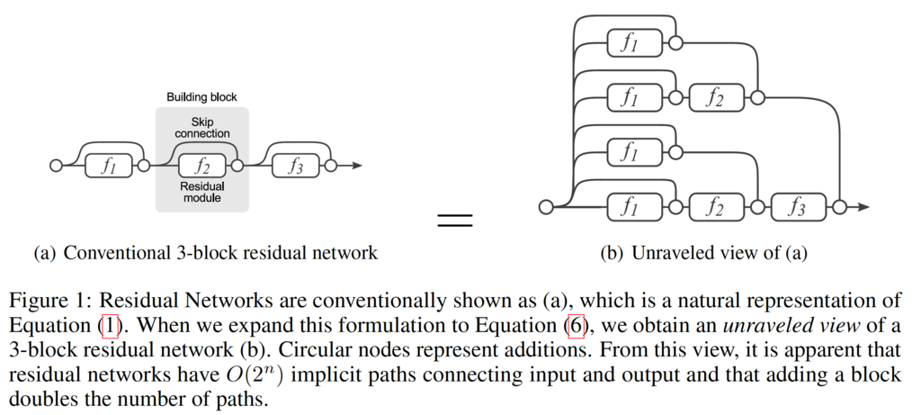 f:id:yusuke_ujitoko:20170615211121p:plain
