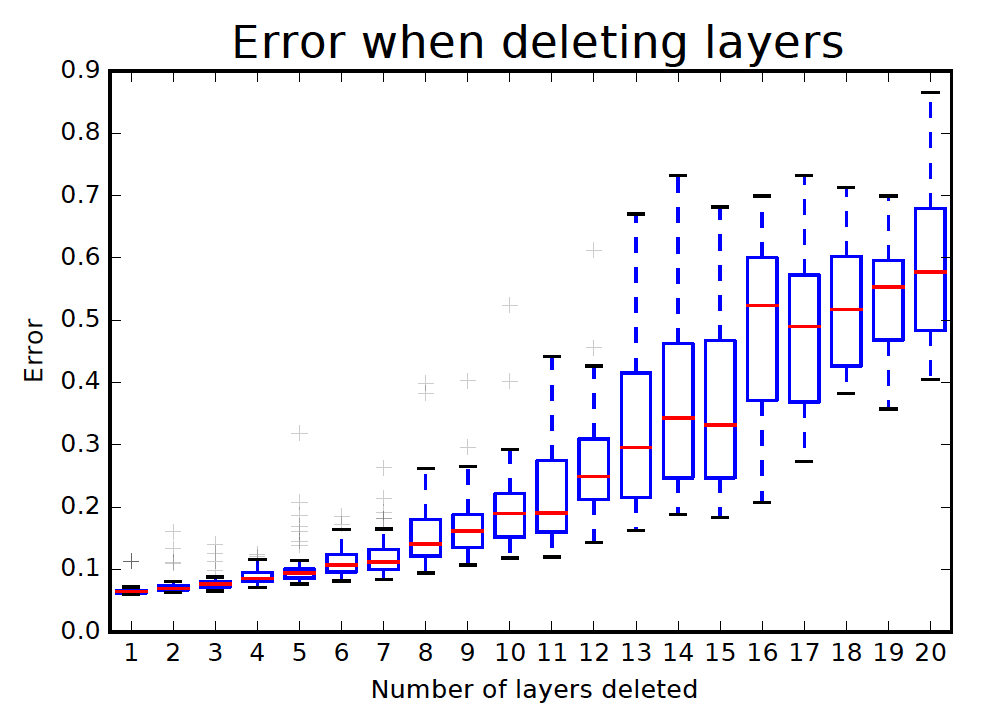 f:id:yusuke_ujitoko:20170615212308p:plain:w400