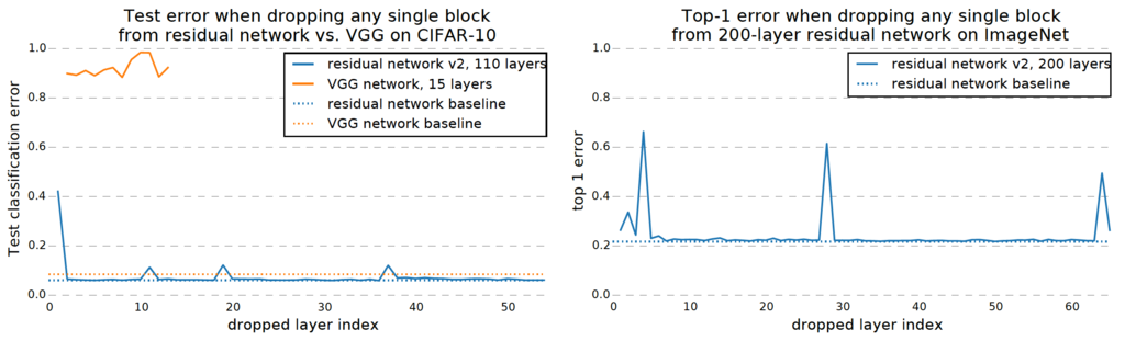 f:id:yusuke_ujitoko:20170615212317p:plain