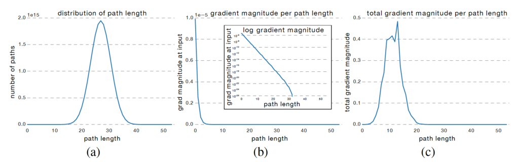 f:id:yusuke_ujitoko:20170615213513p:plain
