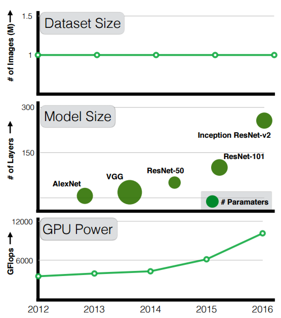f:id:yusuke_ujitoko:20170715003003p:plain:w400