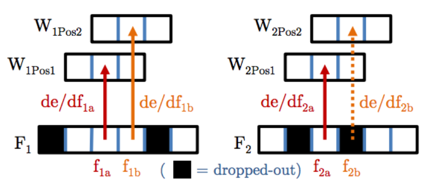 f:id:yusuke_ujitoko:20170717233425p:plain:w400 f:id:yusuke_ujitoko:20170717233425p:plain:w400