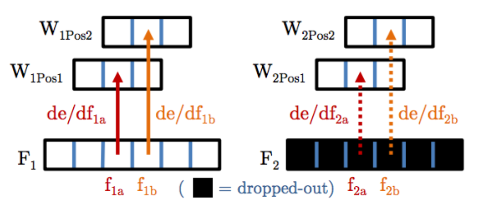 f:id:yusuke_ujitoko:20170717233858p:plain:w400 f:id:yusuke_ujitoko:20170717233858p:plain:w400