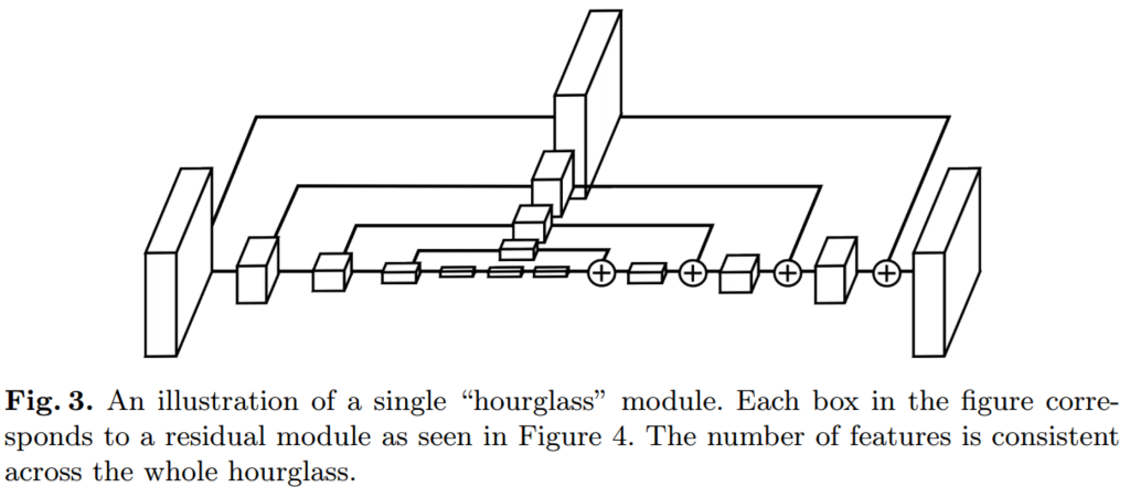 f:id:yusuke_ujitoko:20170721234231p:plain